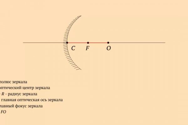 Ссылка на сайт кракен в тор браузере